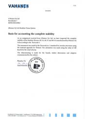 Certifications